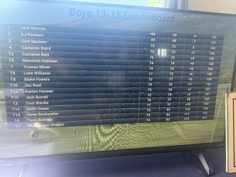 jack-murray-2026-glen-eagle-tournament-3